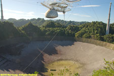 Arecibo